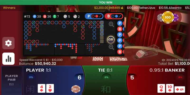 Nắm cách chơi Baccarat để xác định thắng thua tham gia game hấp dẫn