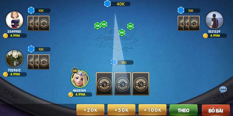 Bạn tìm hiểu cách chơi Trác Kim Hoa để tận hưởng game bài siêu thú vị