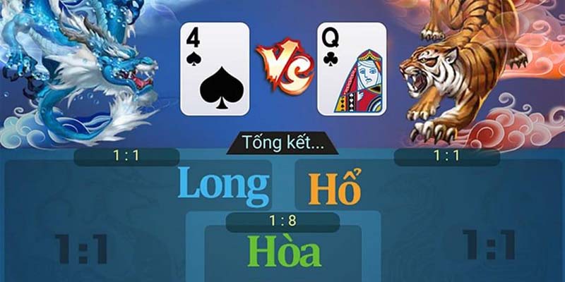 Chơi Rồng Hổ thắng ăn may hấp dẫn, nhận thưởng ngay trong 3 giây