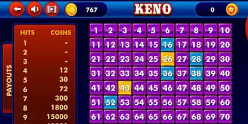 Tổng quan về quay số keno liền tay